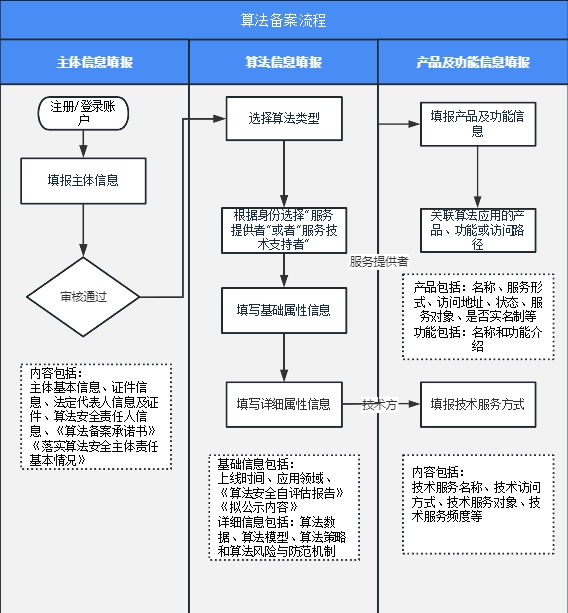 微信截图_20241113094934.png